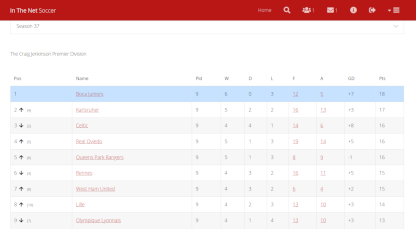 League Table screenshot